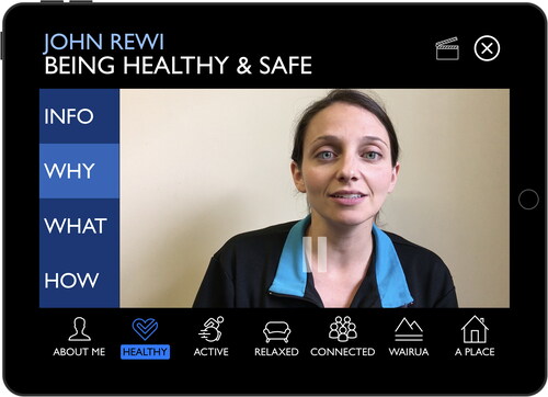 Figure 1. Goal screen in the Rehab Portal app. Screenshot of the Rehab Portal iPad app, headed “John Rewi: Being Healthy & Safe”. A video frame of a female clinician fills the main central portion of the screen. Tabs on the left side are labelled ‘Info’, ‘Why’, ‘What’ and ‘How’, while controls across the bottom are labelled ‘About Me’, ‘Healthy’, ‘Active’, ‘Relaxed’, ‘Connected’, ‘Wairua’ (which is Māori for Spirituality), and ‘A Place’.