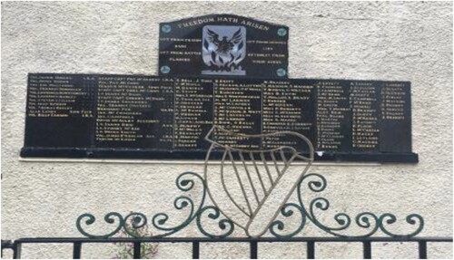 Figure 2. Original Garden of Remembrance, Berwick Road, taken by author, 2016.