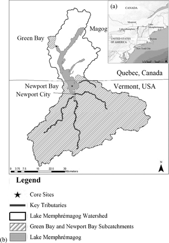 Figure 1 (a) Location of Lake Memphremagog in relation to nearby cities; (b) Lake Memphremagog and its watershed. The outline delineates the entire watershed; hatched areas represent Newport Bay subcatchment and Green Bay subcatchment; line represents the Canada–United States political boundary.