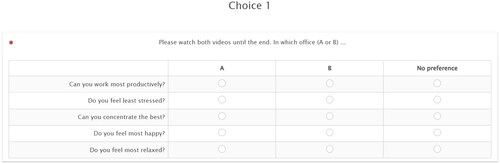 Figure 1. Example of stated choice experiment with choice task.