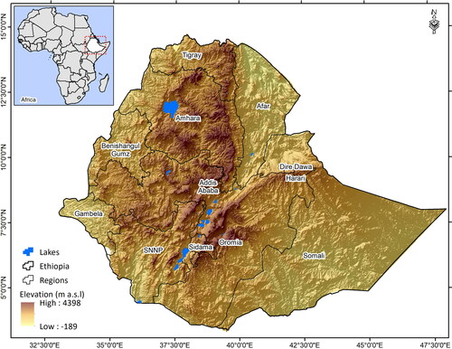 Figure 1. Map of the study area, SNNP = Southern Nations and Nationalities Peoples’ Region.