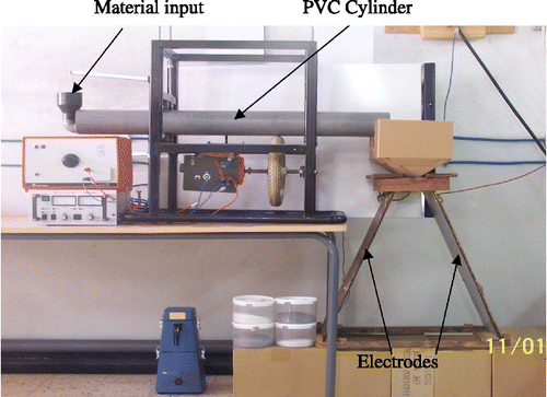 Figure 6 Laboratory experimental device of triboelectric separation process.