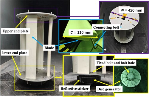 Figure 1. Wind Tunnel Test Setup, Key Dimensions, and Installation Connection Method.