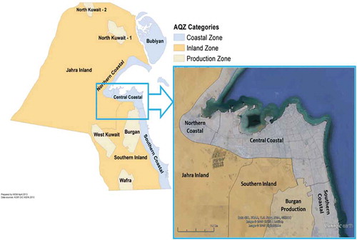 Figure 2. Proposed Kuwait air quality zones (Freeman et al., Citation2016).