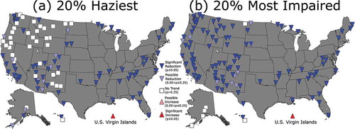 Figure 3. Significance and direction of the linear visibility trends (in deciviews) from 2000 to 2015 for days selected as the (a) 20% haziest and (b) 20% most impaired.