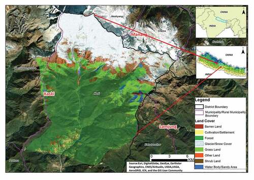 Figure 1. Land-use and broad vegetation types in the Upper Madi watershed, Nepal