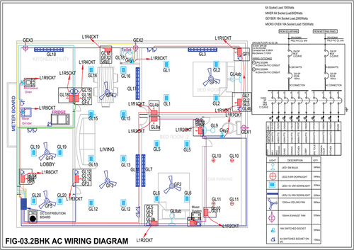 Figure 12. The AC wiring diagram for simulation studies.