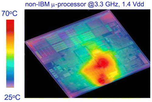 Figure 2. Local heating of central processing unit (CPU). This figure is from [Citation9], which is in black and white. Thanks to Y. Vlasov for the color version.[Citation10]