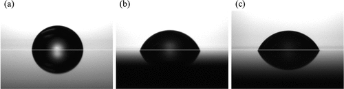 Figure 5. Images for evaluating the water contact angle (WCA) of control and FPB-treated surface. (a) control, WCA = 84.8°; (b) FPB-10, WCA = 70.2°; and (c) FPB-40, WCA = 66.1°.