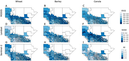 Figure 1. Spatial distribution of sensor-specific selected mean vegetation indices observed at the peak of the growing season at municipality level of the Canadian Prairies for wheat, barley and canola during the 2016–2019 period. Regions in white represent the absence of cropland within a given municipality.