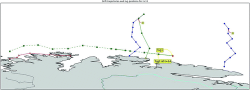 Figure 8. Zoom on the grounded vessel for case 3B.