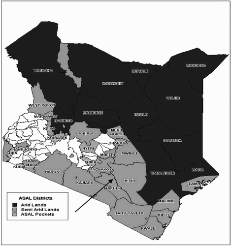 Figure 1: Location of Makueni (arrowed) among the dryland districts of Kenya