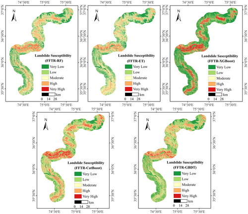 Figure 14. LSM results of different models.