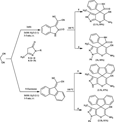 Scheme 4. Synthesis of spiro-pyrano[2,3-c]pyrazoles in aqueous ethanol medium under catalyst-free conditions.