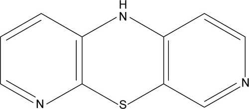 Figure 1 The chemical structure of 10H-3,6-diazaphenothiazine. ©2016 Informa UK Limited, trading as Taylor & Francis Group. Reproduced from Morak-Młodawska B, Pluta K, Latocha M, Suwińka K, Jeleń M, Kuśmierz D. 3,6-Diazaphenothiazines as potential lead molecules – synthesis, characterization and anticancer activity. J Enzyme Inhib Med Chem. 2016;31:1512–1519.Citation20