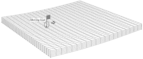 Figure 2. 3D-reality concrete slab model.