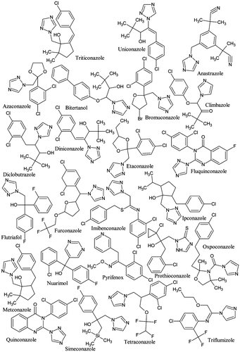 Figure 8. Structures of 24 additional azoles and related compounds considered in this study.