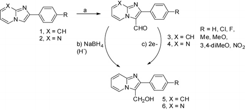 Scheme 1. Synthesis and reduction of 2-aryl imidazo[1,2-a]azines-3-carbaldehyde 3 and 4. Reaction conditions: (a) N2, anh DMF/POCl3/0–100°C, 1 h then aq. KOH, (b) ethyl alcohol, NaBH4/0.1 N NaOH/rt, then 0.1 N HCL, and (c) electrochemical reduction, copper electrodes, H2O/electric current, e-/rt