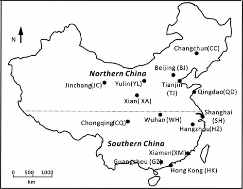 Figure 1. PM2.5 samples were taken in seven southern China cities: Chongqing (CQ), Guangzhou (GZ), Hong Kong (HK), Hangzhou (HZ), Shanghai (SH), Wuhan (WH), and Xiamen (XM); and seven northern China cities: Beijing (BJ), Changchun (CC), Jinchang (JC), Qingdao (QD), Tianjin (TJ), Xi'an (XA), and Yulin (YL). Filter samples were obtained from 0900 to 0900 LST the next morning over 2-week periods during winter (January 6–20) and summer (June 3 –July 30) of 2003. Cities are classified as representing northern and southern China since: (1) precipitation events are more frequent and intense in southern China, and (2) northern China cities have lower wintertime temperatures, resulting in a greater amount of domestic heating, often using coal, along with shallower and more prolonged surface inversions at night and early morning.