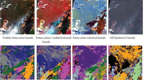 Figure 44. Visibility of different categories depending on the selection of the Sentinel-2 color bands. (From left to right, top): A quick-look view of visible false-color bands (B4, B3, and B2), false-colour visible/infrared bands (B8, B4, and B3), false-color infrared bands (B12, B11, and B8A), and all bands (B1, B2, B3, B4, B5, B6, B7, B8, B8A, B9, B10, B11, and B12). (From left to right, bottom): An example that shows four combination of bands and the information that can be extracted (Espinoza-Molina, Bahmanyar, Datcu, Díaz-Delgado, & Bustamante, Citation2017)