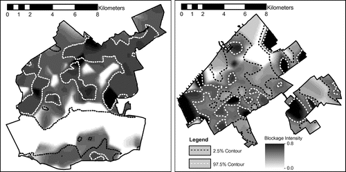 Figure 6. Kernel ratio of the intensity of blockages for Rotterdam (left panel) and The Hague (right panel). Dark colours denote regions with a high blockage intensity. White dashed lines and black dashed lines indicate the 97.5% and 2.5% Monte Carlo simulation contours respectively. P-values for both Rotterdam (0.001) and The Hague (0.004) provided evidence to reject the hypothesis of a constant blockage intensity for the city.