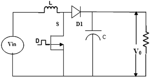Figure 4. Boost converter.