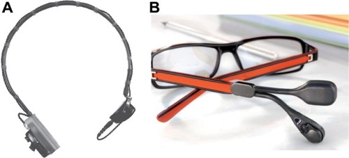 Figure 2 Conventional skin-drive bone-conduction devices, attached with (A) a steel spring headband, and (B) with frames for glasses.