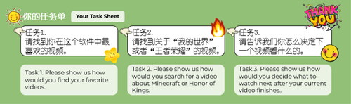 Figure 1. Children were invited to complete three tasks on video platforms they used most frequently.