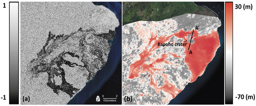 Figure 4. (a) CCD estimation and (b) DEM subtraction results for the lava flow maps. The newly created lava areas from the eruption in 2018 were 33.3 and 34.8 km2 using the CCD estimation approach and DEM subtraction method, respectively. Thresholds to discriminate the lava flow field from other surface features are zero coherence change and zero meters in DEM. The A-A’ transection line was used to evaluate the height differences due to eruptions.