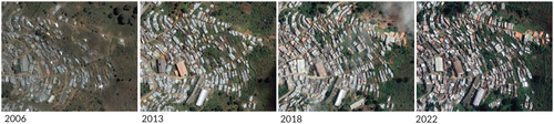 Figure 2. The Carpinelo 2 informal settlement has experienced incremental growth as community members have engaged in self-building activities, evidenced from 2006 to 2022.