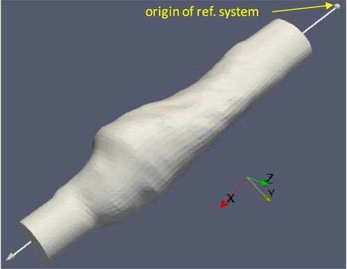 Figure 25. Test 4. Initial and final axis position.