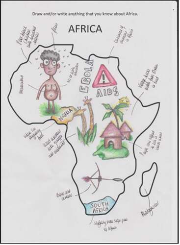 FIGURE 1. Lola – ‘Africa Map Drawing’ in response to the question: ‘When you think of Africa and/or your country of heritage, what comes to mind?’.