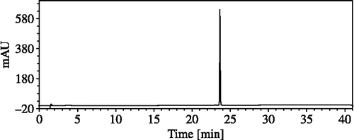 Figure 2.  HPLC analysis of the sixth fraction.