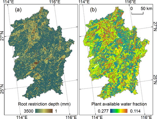 Figure 4. Root restriction depth in 2018 and plant available water fraction (PAWC).