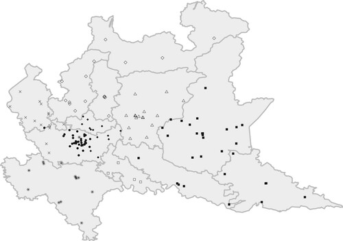 Figure 2. Map of the hospitals in Lombardy and their belonging to the communities as detected by a modularity-based community detection method on the network of patient transfers.Note: Each of the nine detected communities is assigned a different symbol. The map also shows the borders between the different municipalities in Lombardy.