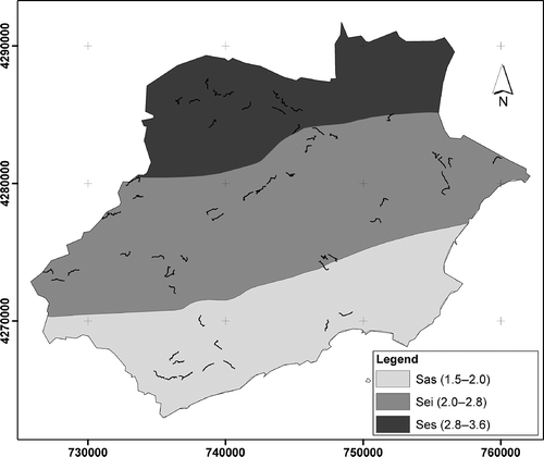 Figure 4. Environmental gradient: north/upper dry (Ses), intermediate/lower dry (Sei) and south/upper semiarid (Sas).