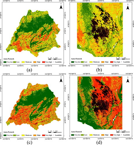 Figure 12. Prefectural landslide susceptibility maps by Auto-PyTorch. (a) and (c) Yongxin County, China, (b) and (d) the earthquake zones of Hokkaido, Japan. The first line shows the results of Auto-PyTorch when the specified area is selected in the global LSP map, and the second line shows the results of Auto-PyTorch when non-landslide samples are selected from the low susceptible areas of the obtained global landslide susceptibility maps.