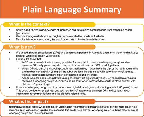 Figure 5. Plain Language Summary