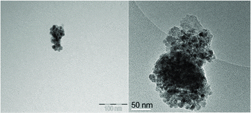 FIG. 1. Representative TEM images of brake wear particles. Mostly clusters of heterogeneous particles were found, the smallest with diameters of 10–15 nm.