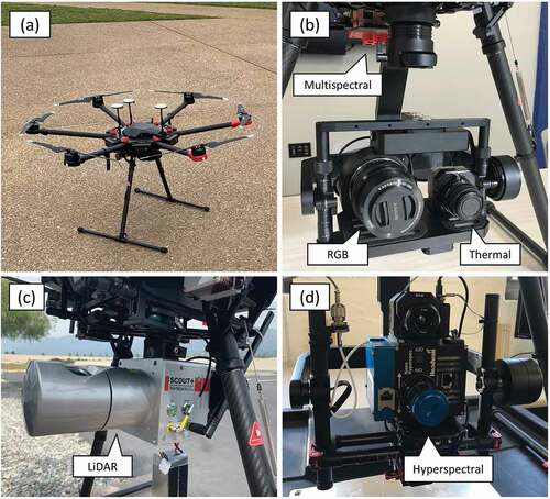 Figure 2. UAV platform and sensors utilized in this study: a) DJI M600 Pro hexacopter UAV platform; b) Micasense RedEdge-M multispectral camera, ICI 8640 P-series thermal infrared camera, and Sony RX10 RGB camera; c) Velodyne HDL-32 LiDAR sensor; d) Headwall Photonics Nano-Hyperspec sensor