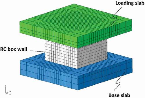 Figure 5. 3D FEM of multi-axis loading tests on RC shear walls.Reprinted from Nuclear Engineering and Design, 295, Syed S. and Gupta A., Seismic fragility of RC shear walls in nuclear power plant part 2: Influence of uncertainty in material parameters on fragility of concrete shear walls, 587–596, Copyright (2015), with permission from Elsevier.