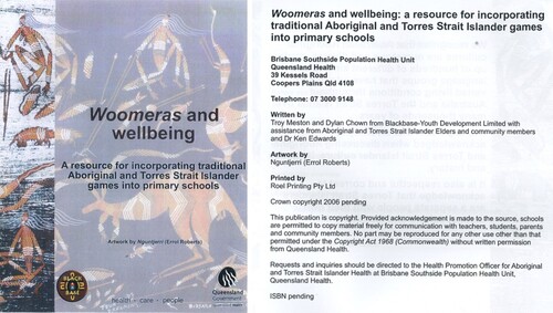 Figure 2. Woomeras and wellbeing resource (Queensland Government).
