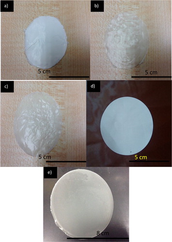 Figure 1. Digital photographs of P(3HB) and P(3HB-co-3HHx) films showing (a) electrospun P(3HB-co-14.7 mol% 3HHx), (b) electrospun P(3HB-co-24.8 mol% 3HHx), (c) electrospun P(3HB), (d) electrospun Commercial P(3HB-co-8.4 mol% 3HHx) and (e) P(3HB) cast film.