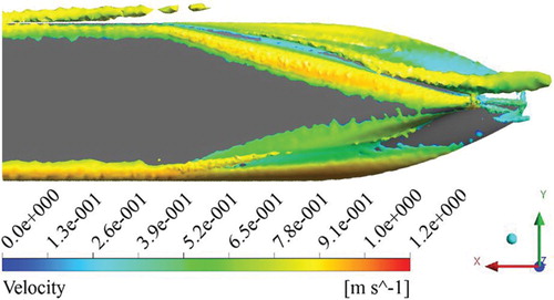 Figure 12. Representation of the ship stern vorticity by means of the Q criteria at Q = 0.02, with the SST k−ω turbulence model (β=12∘).