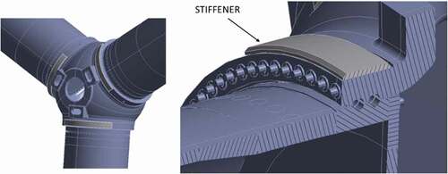 Figure 2. Pitch-bearing stiffener conceptual design.[Citation4]