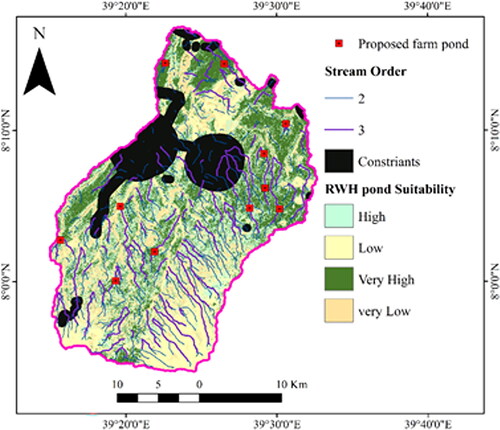 Figure 18. Final RWH suitability map.