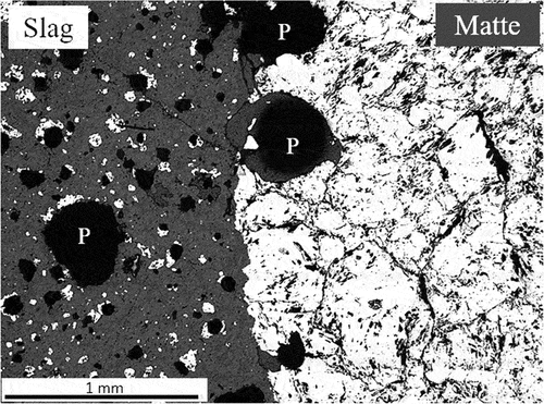 Figure 13. Optical micrograph of platreef concentrate fired at 1400°C, showing the collection of a matte button at the bottom of the crucible (P: pore).