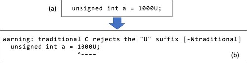 Figure 6. Example code and warning message for Rule 7.2.