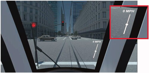 Figure 6. TramVR simulator test scenario representing a normal tram driving operation in a mixed traffic environment with the visual display of the tram’s speed shown in the upper-right box.