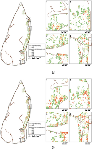 Figure 3. Damage stage analysis of predicted built-up area (2050) in 100-yr flood: return period for (a) 24 hrs and (b) 48 hrs.